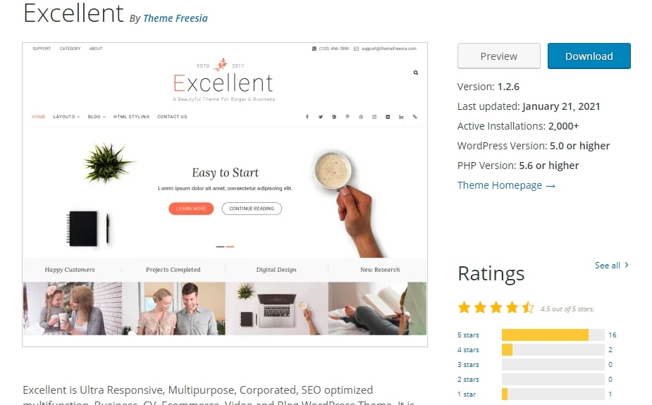 The Best 17 Free Woocommerce Themes for 2021